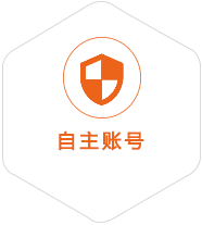 天等到菲律宾国际快递